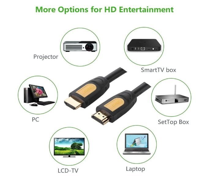UGREEN 10130 4K HDMI to HDMI Cable (3 Meter) High-Speed HDMI Cord with Ethernet, Support 4K @ 60Hz, 1080P, 3D, ARC, Braided or PVC Durable Design – Compatible with PS5, PS4, Xbox, UHD TV, Monitor, Projector, Blu-ray - UTECH