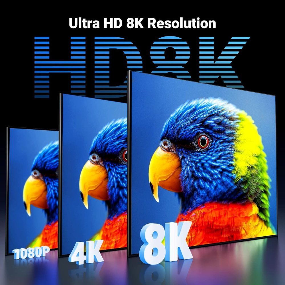 UGREEN 60633 8K HDMI to HDMI Braided Cable (10 Meters) - UGREEN PK