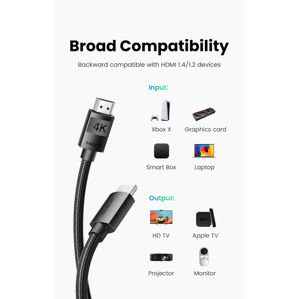 UGREEN 40104 4K HDMI 2.0 Cable 10 Meter Braided Cable - UTECH