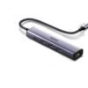 UGREEN 20932 USB C ETHERNET ADAPTER
