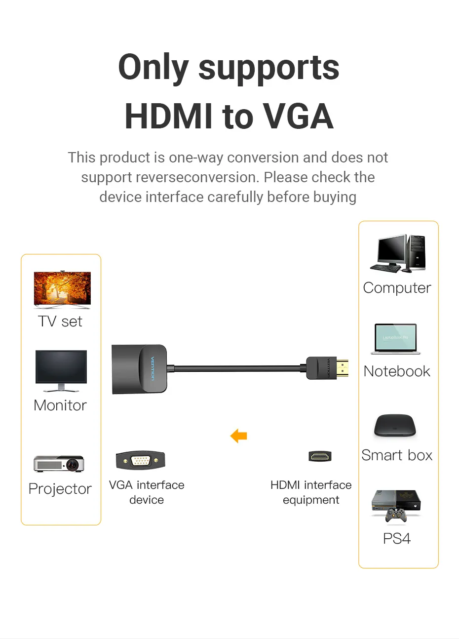 VENTION 42154 HDMI to VGA Converter with Audio - UTECH