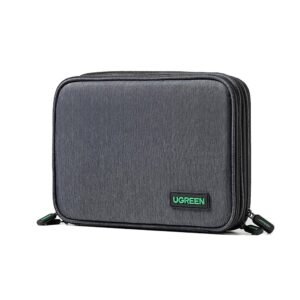 UGREEN 10219 Mini 20W USB-C Charger - UTECH