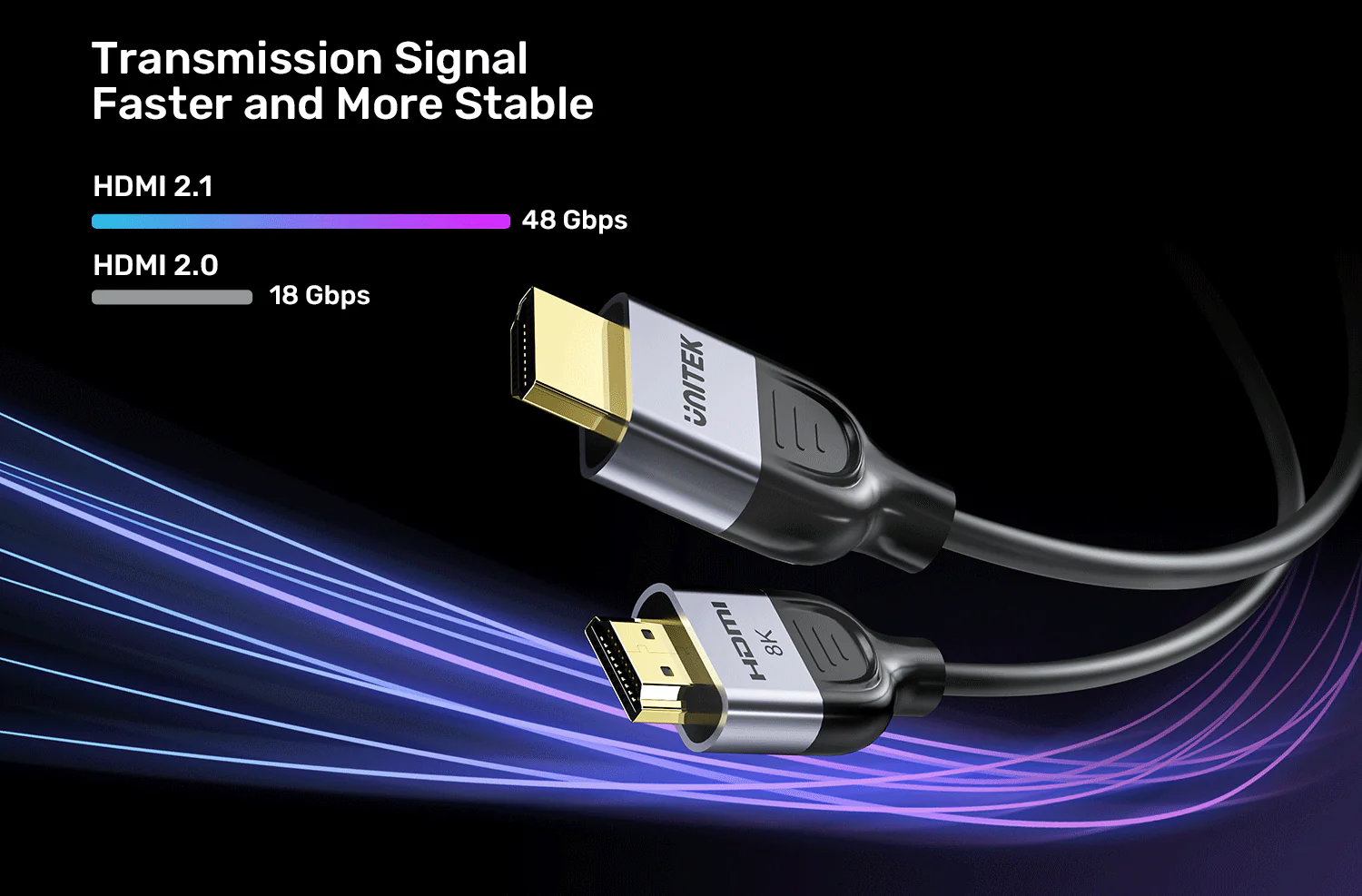 UNITEK C11086GY01 8K HDMI 2.1 Cable 3 Meter 48Gbps - UTECH