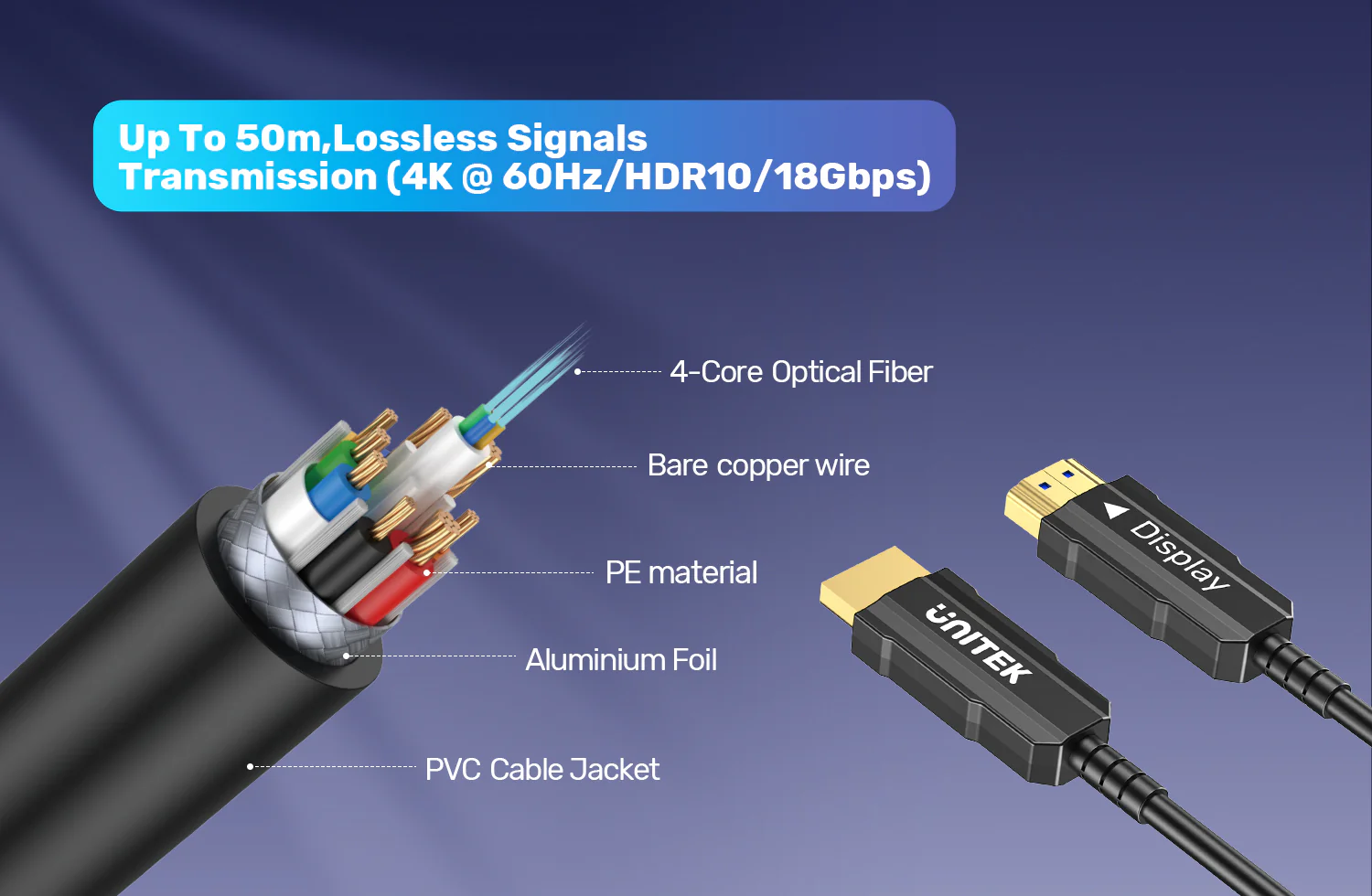 UNITEK C11072BK-20M Fiber Optic HDMI Cable 20 Meter - UTECH