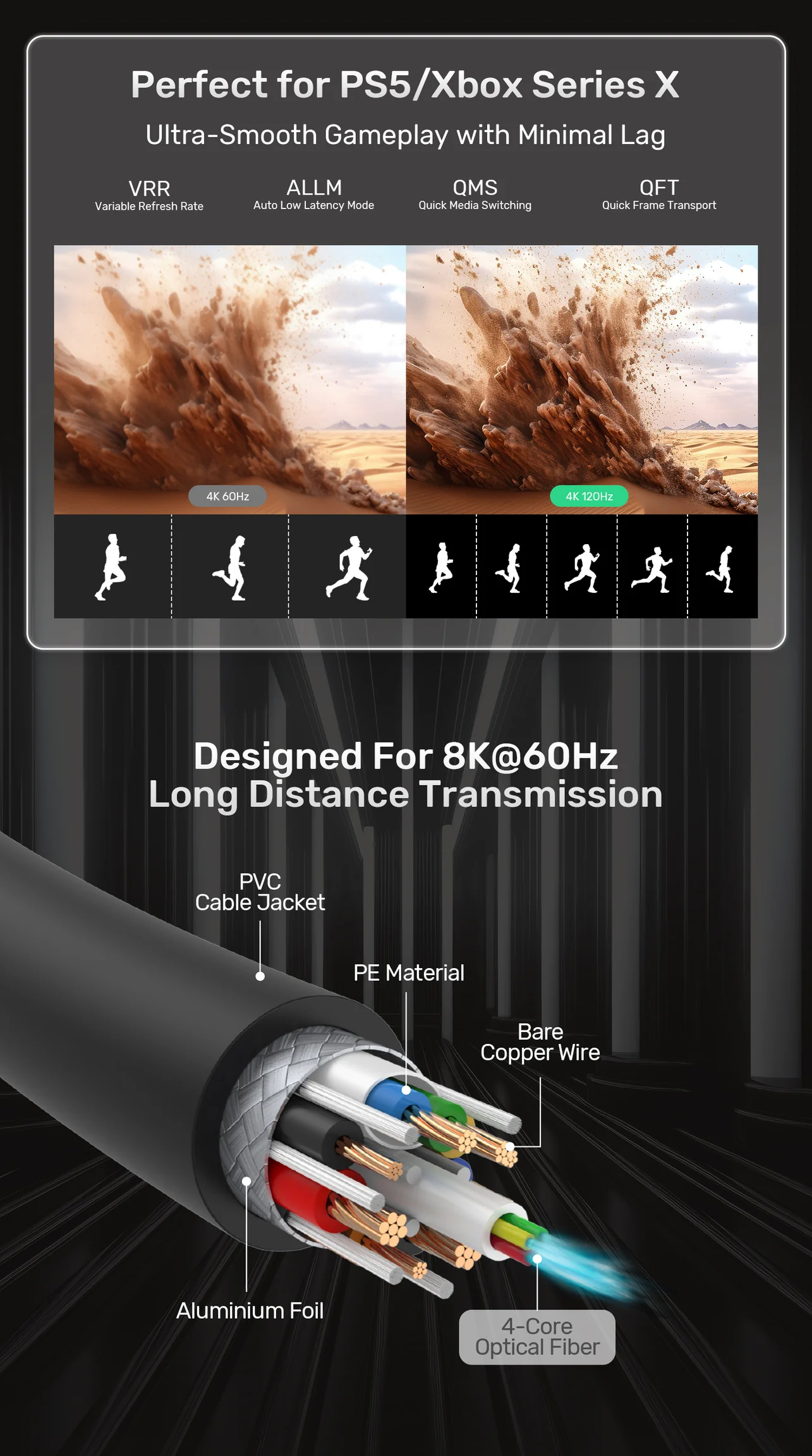 UNITEK C11085GY01-20M 8K Fiber Optic HDMI 20 Meter - UTECH