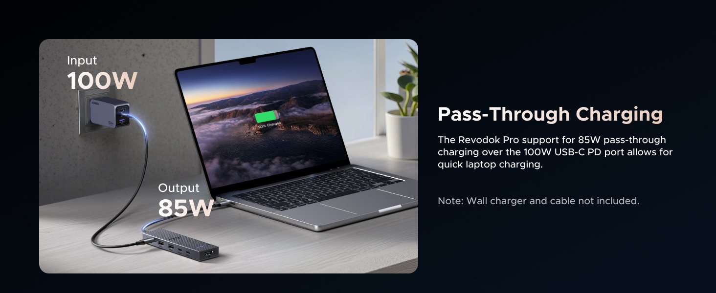 UGREEN 45363 Revodok Pro 6-in-1 USB-C Hub 10Gbps - UTECH