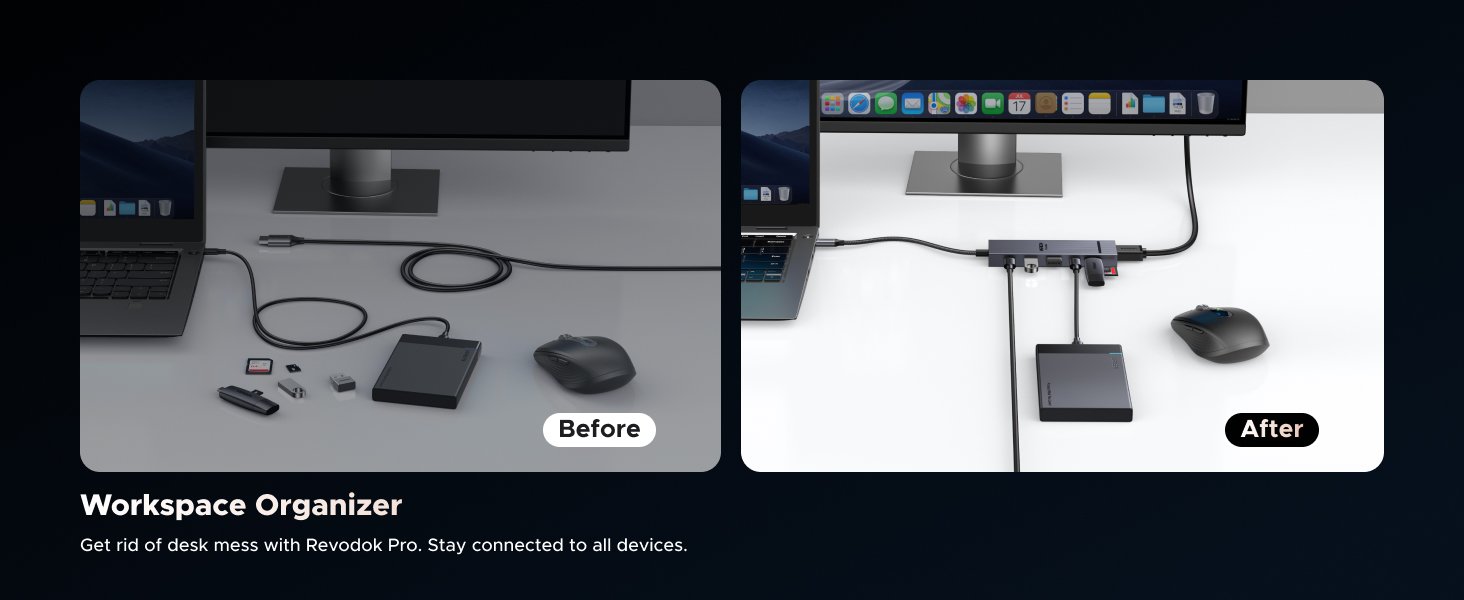 UGREEN 45363 Revodok Pro USB-C Hub UGREEN 45363 Revodok Pro 6-in-1 USB-C Hub 10Gbps - UTECH