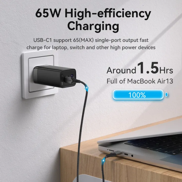 VENTION FEDB0-US 65W GaN 3-Port USB-C Charger - UTECH