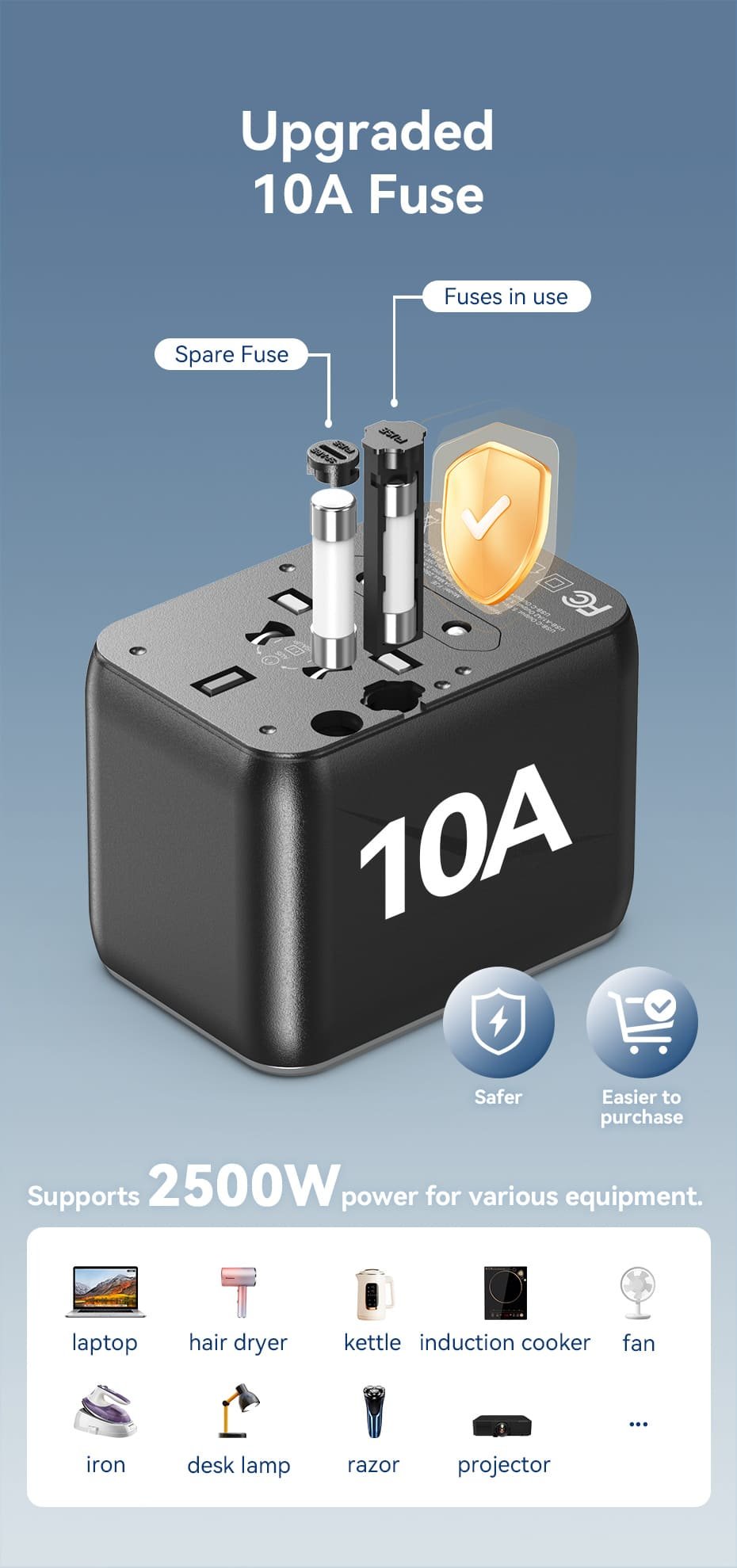 VENTION FJEB0 Universal Travel Adapter 3-Port USB - UTECH