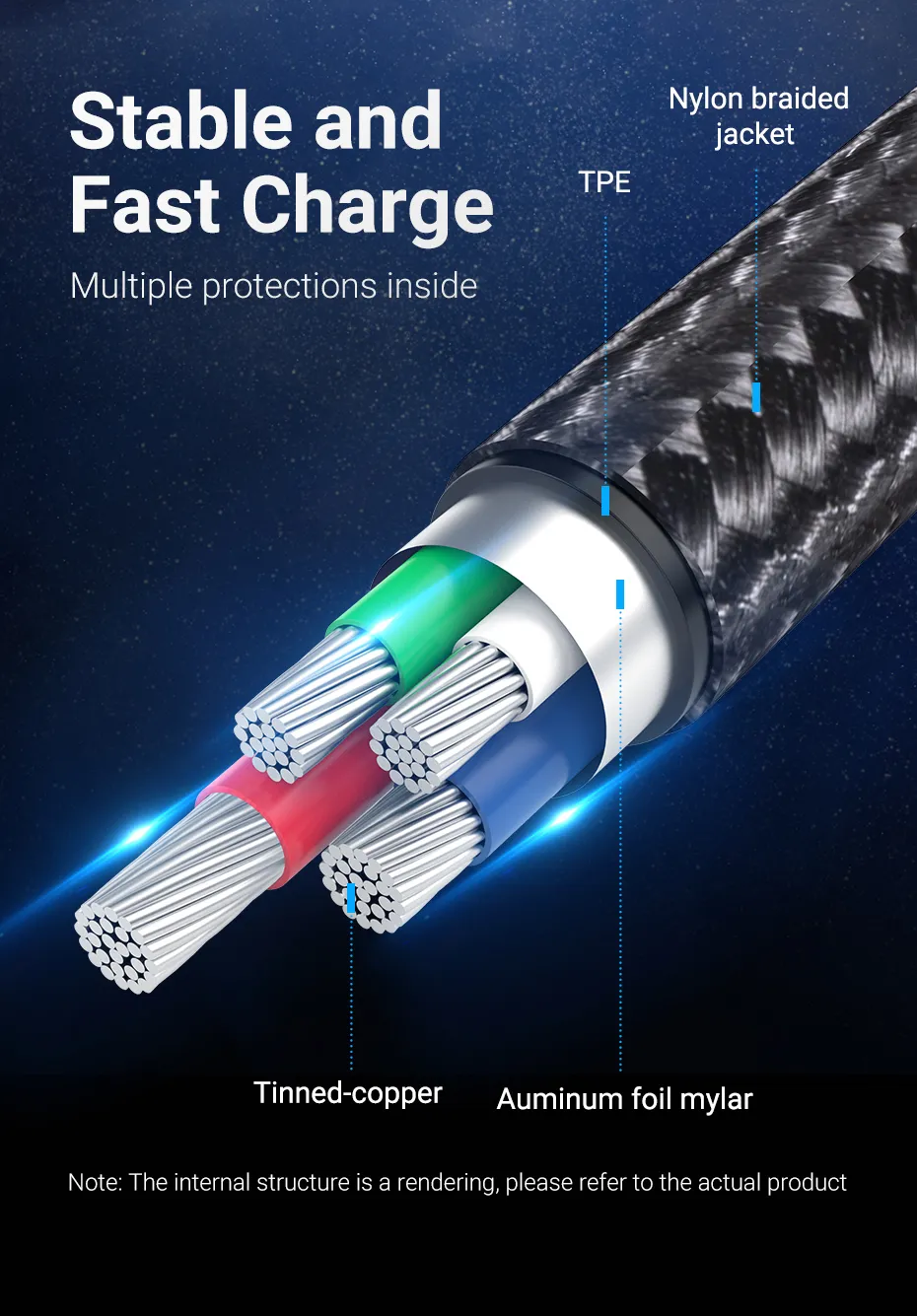 Buy VENTION USB 2.0 A to Micro USB Cable 3A Fast Charging Nylon Braided & 480Mbps Data Transfer Online in Pakistan - UGREEN PK