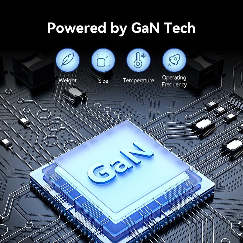 VENTION FBSBG-US 4-Port 100W GaN Desktop Charger - UTECH