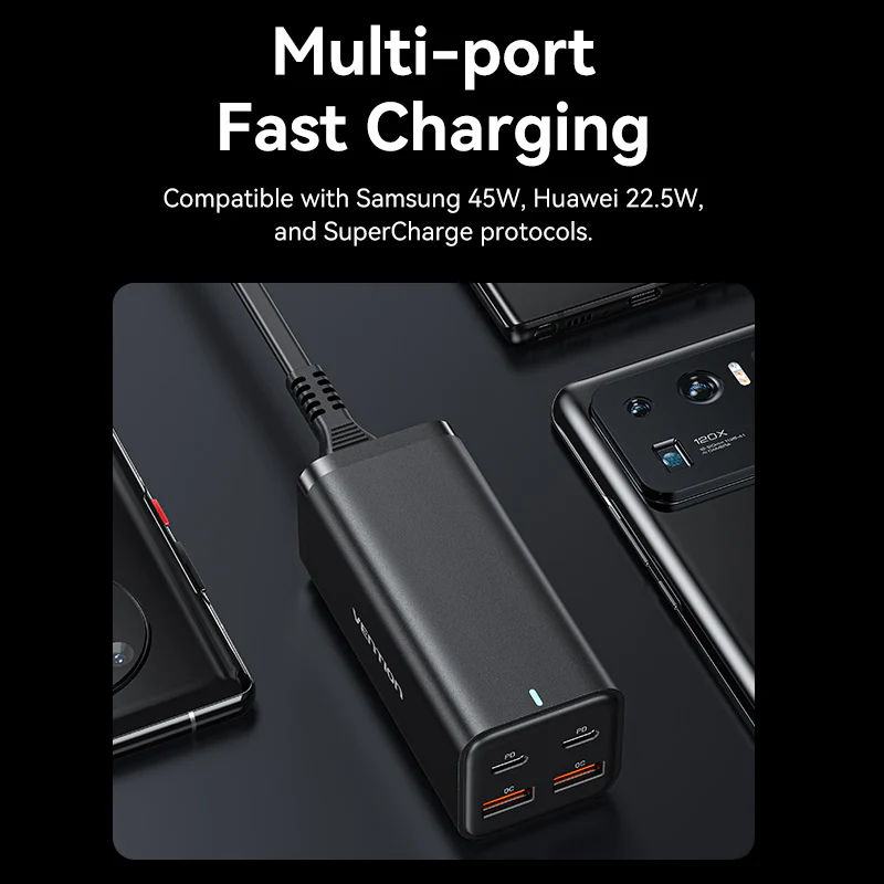 VENTION FBSBG-US 4-Port 100W GaN Desktop Charger - UTECH