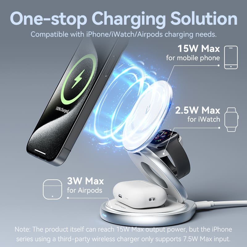 VENTION FGEI0 3-in-1 15W Wireless Charger Stand - UTECH