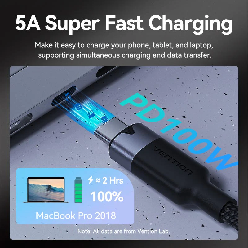 Buy VENTION TRFBD USB 3.2 Gen2 Type-C Extension Cable (0.5 Meter) 10Gbps, 5A, 4K@60Hz Online in Pakistan - UGREEN PK