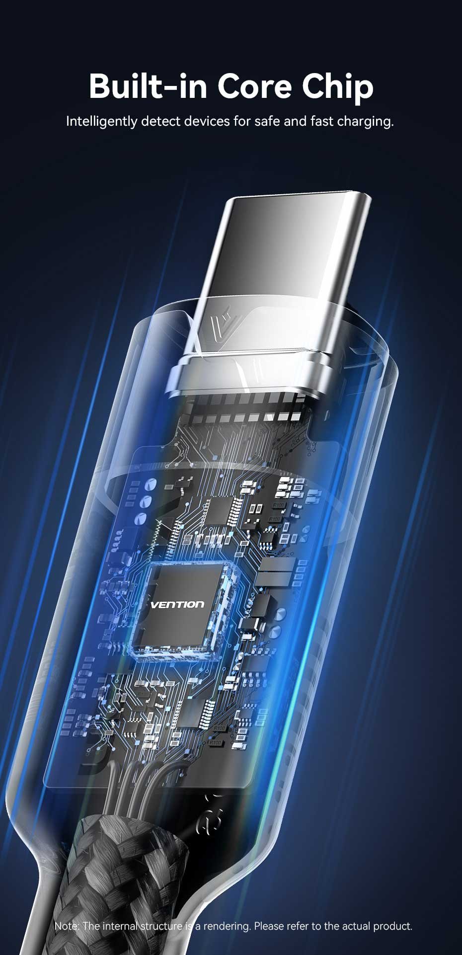 Buy VENTION USB 3.2 Gen2 Type-C to Type-C Cable 10Gbps, 5A, 4K@60Hz Online in Pakistan - UGREEN PK