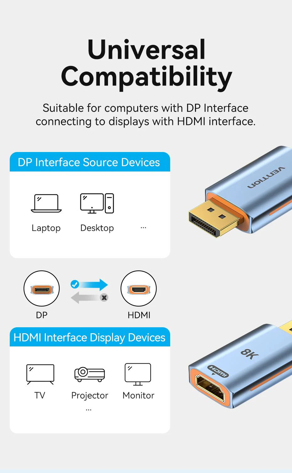 VENTION HFMH0 DisplayPort to HDMI 8K Adapter 4K 144Hz - UTECH