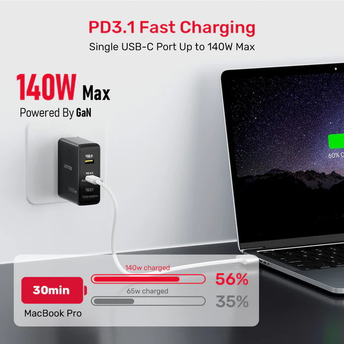 UNITEK P1115A 140W PD3.1 GaN Wall Charger - UTECH