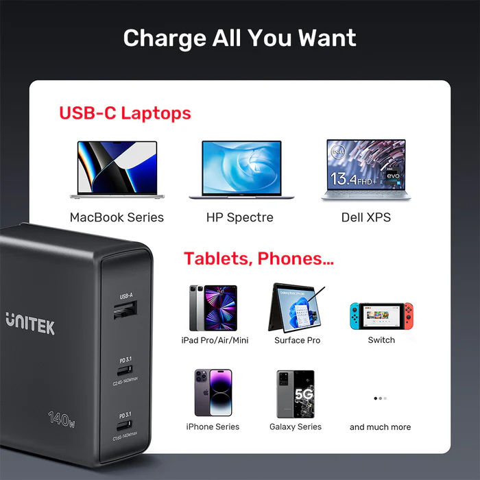 UNITEK P1115A 140W PD3.1 GaN Wall Charger - UTECH