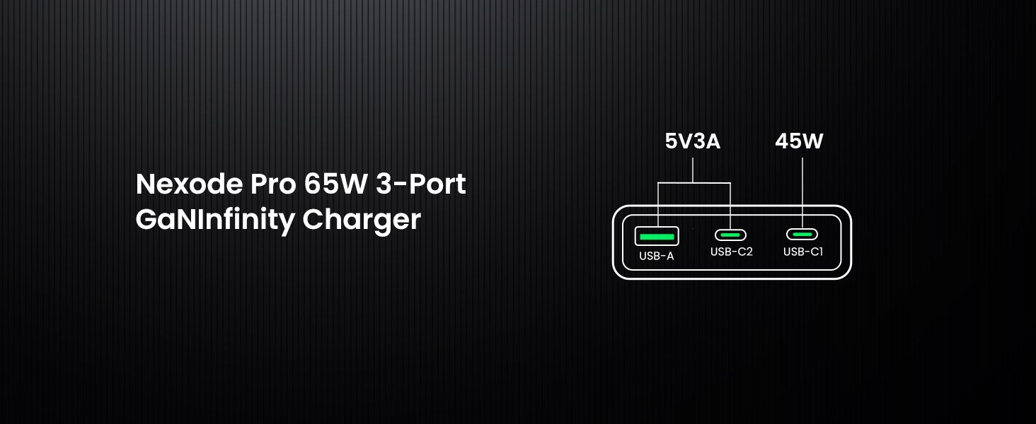 UGREEN 15816 Nexode Pro 65W GaN 3-Port Charger - UTECH