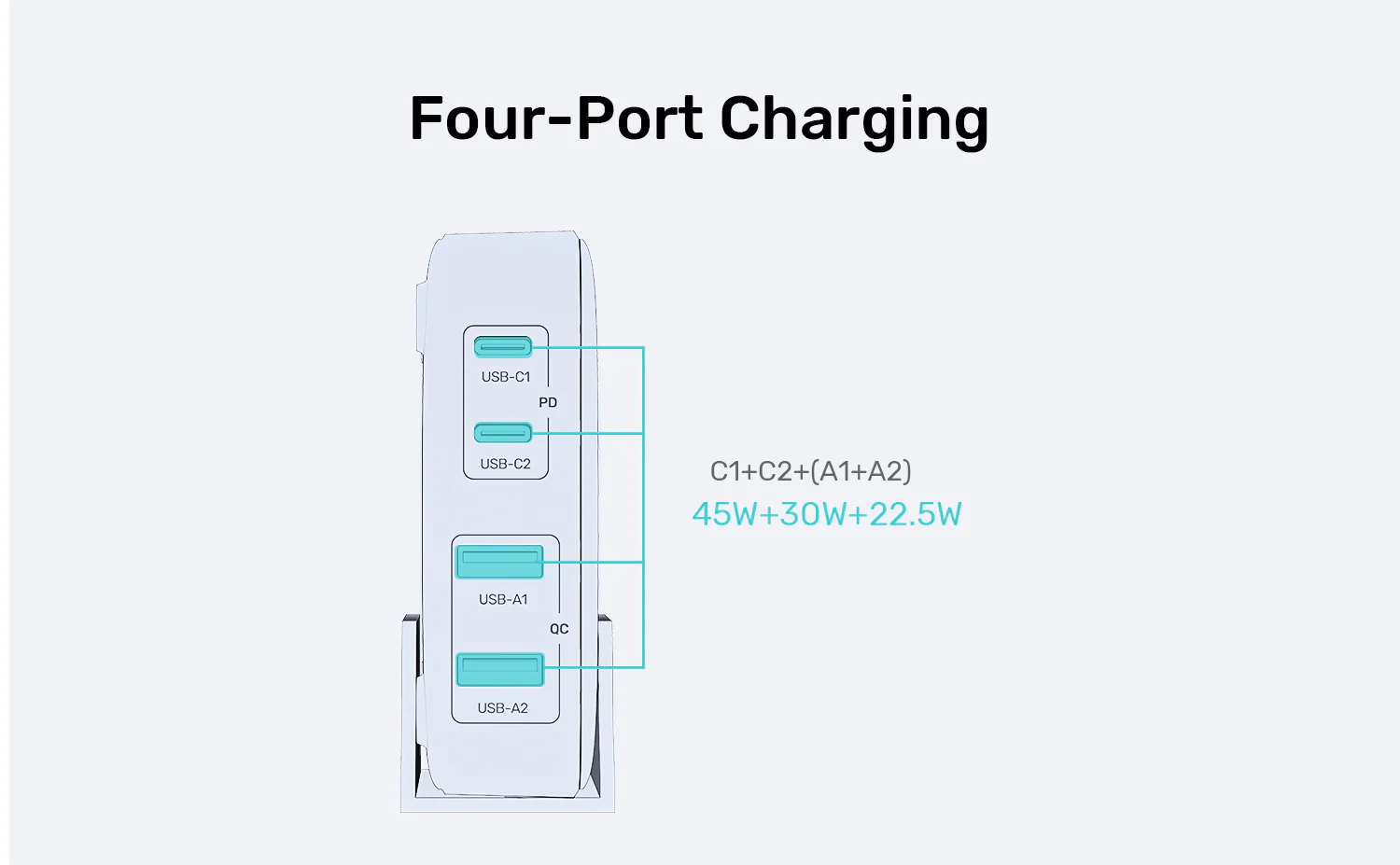 UNITEK P1229ABK01 100W 4-Port GaN Desktop Charger - UTECH