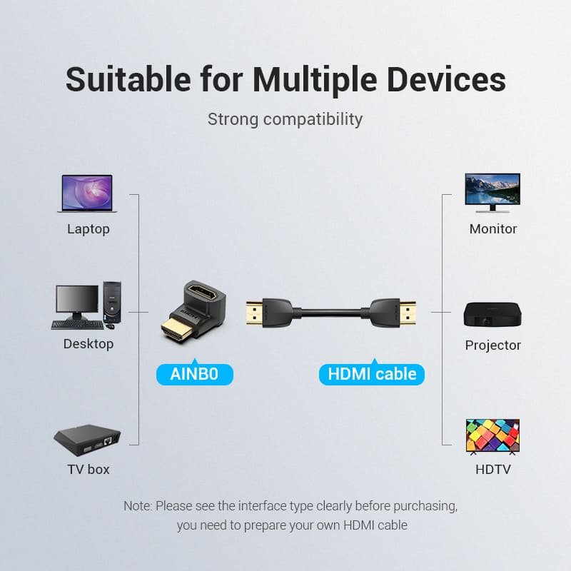 VENTION AINB0 HDMI 270° Male to Female Adapter 4K - UTECH