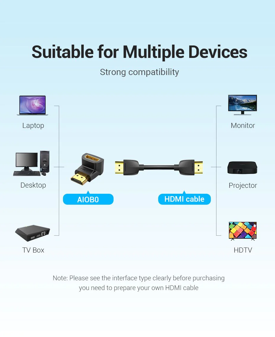 VENTION AIOB0 HDMI 90° Male to Female Adapter 4K - UTECH