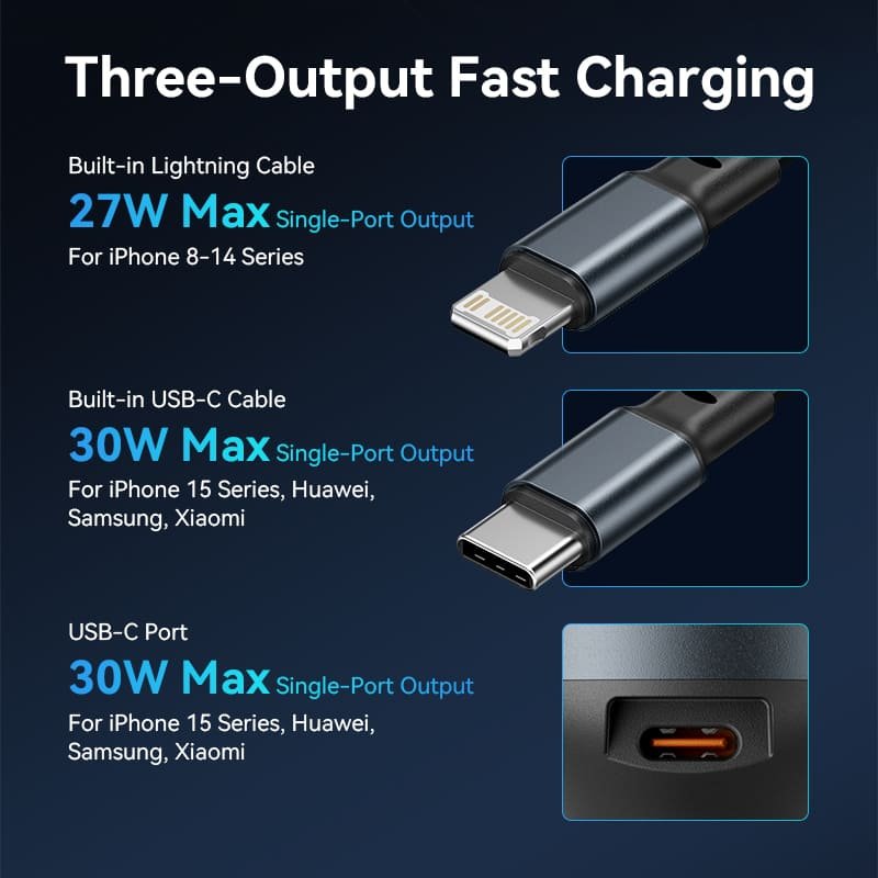 VENTION FFOB0 Car Charger Built-In USB-C Lightning - UTECH