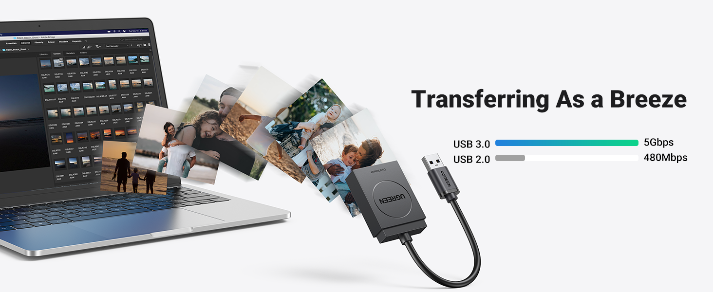 Buy UGREEN 20250 SD Card Reader USB 3.0 Dual Slot Flash Memory Card Reader Online in Pakistan - UGREEN PK