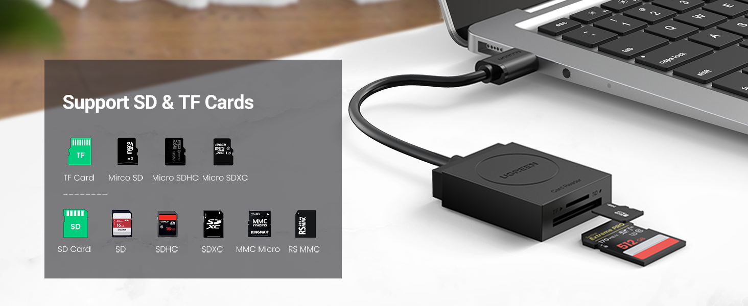 Buy UGREEN 20250 SD Card Reader USB 3.0 Dual Slot Flash Memory Card Reader Online in Pakistan - UGREEN PK