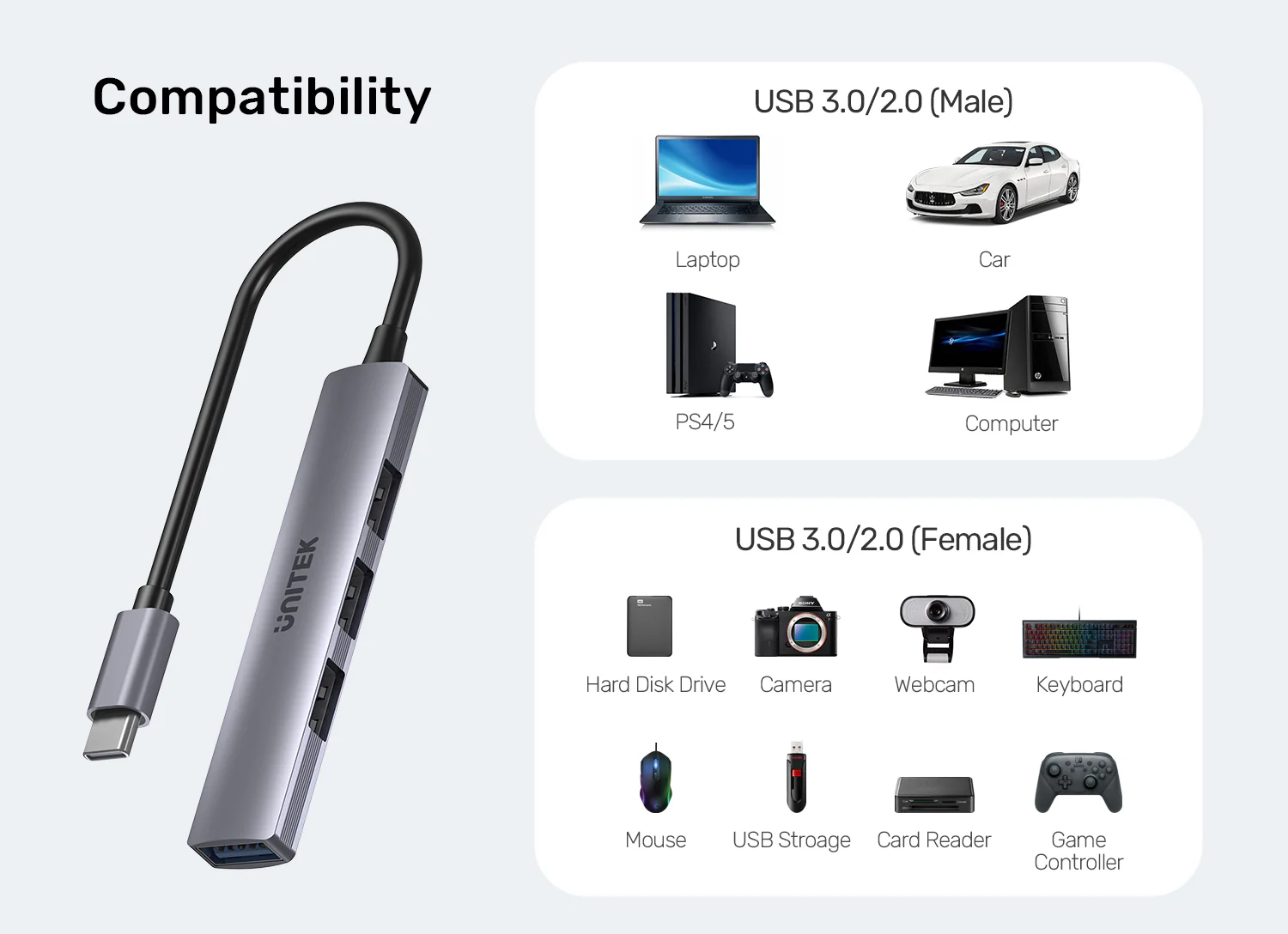 UNITEK H1208B USB-C Hub 4-Port USB-A 5Gbps - UTECH
