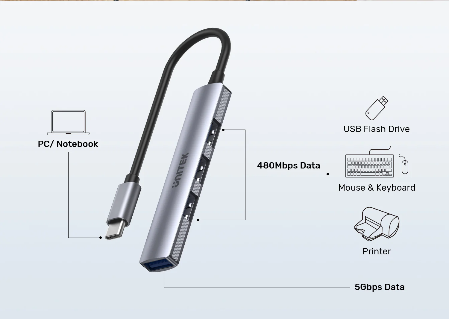 UNITEK H1208B USB-C Hub 4-Port USB-A 5Gbps - UTECH