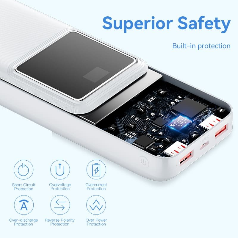 VENTION FHLB0 20000mAh Power Bank 22.5W PD 3.0 - UTECH