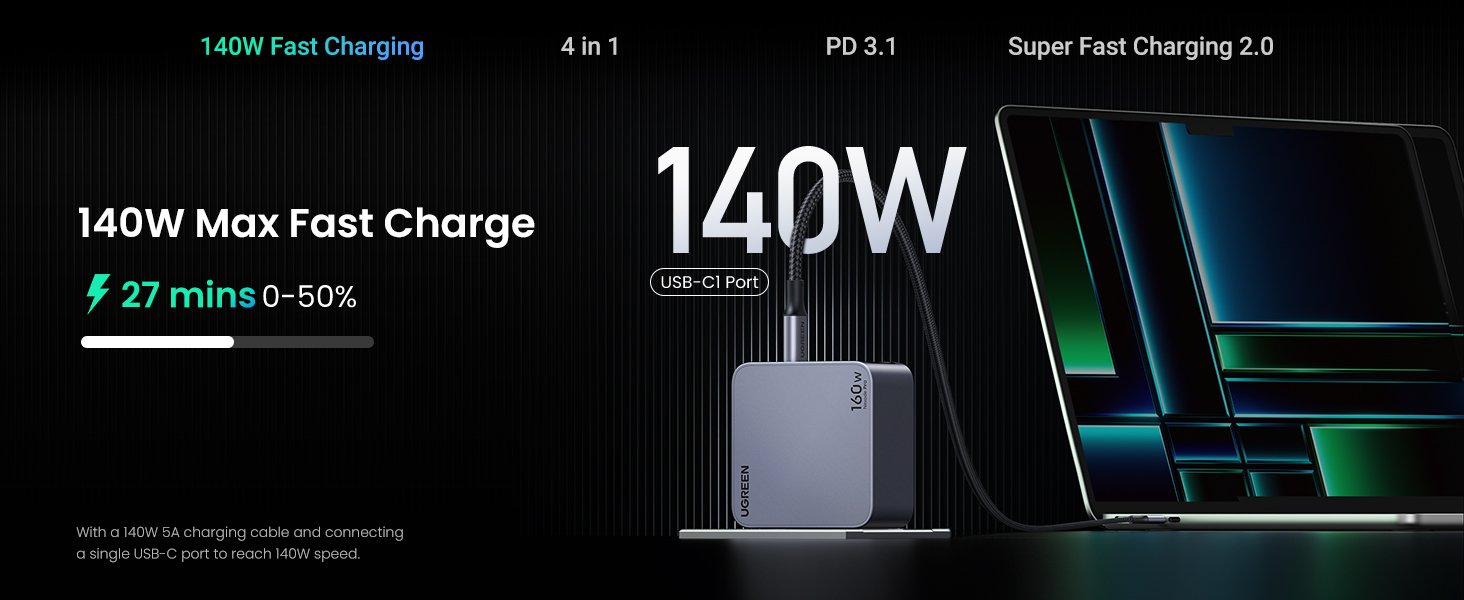 UGREEN Nexode Pro 25877 160W Charger UGREEN 25877 Nexode Pro 160W GaN 4-Port Charger - UTECH