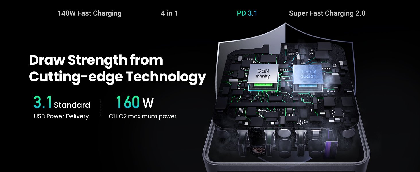 UGREEN 25877 Nexode Pro 160W GaN 4-Port Charger - UTECH