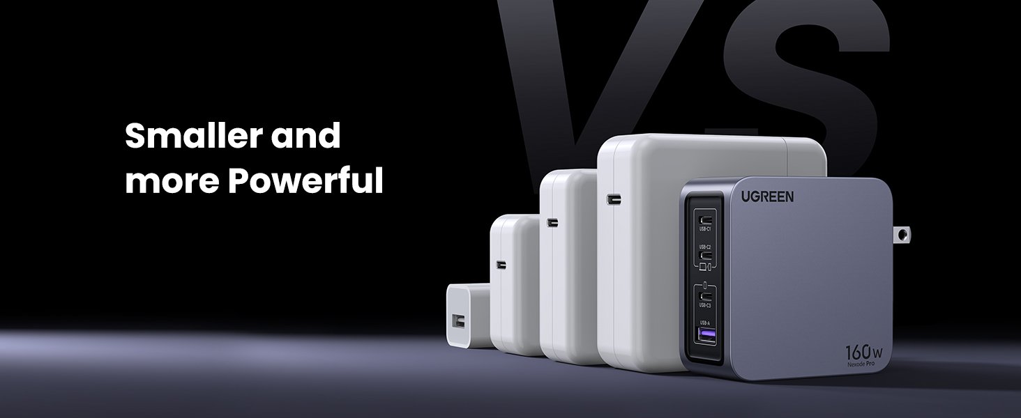UGREEN 25877 Nexode Pro 160W GaN 4-Port Charger - UTECH
