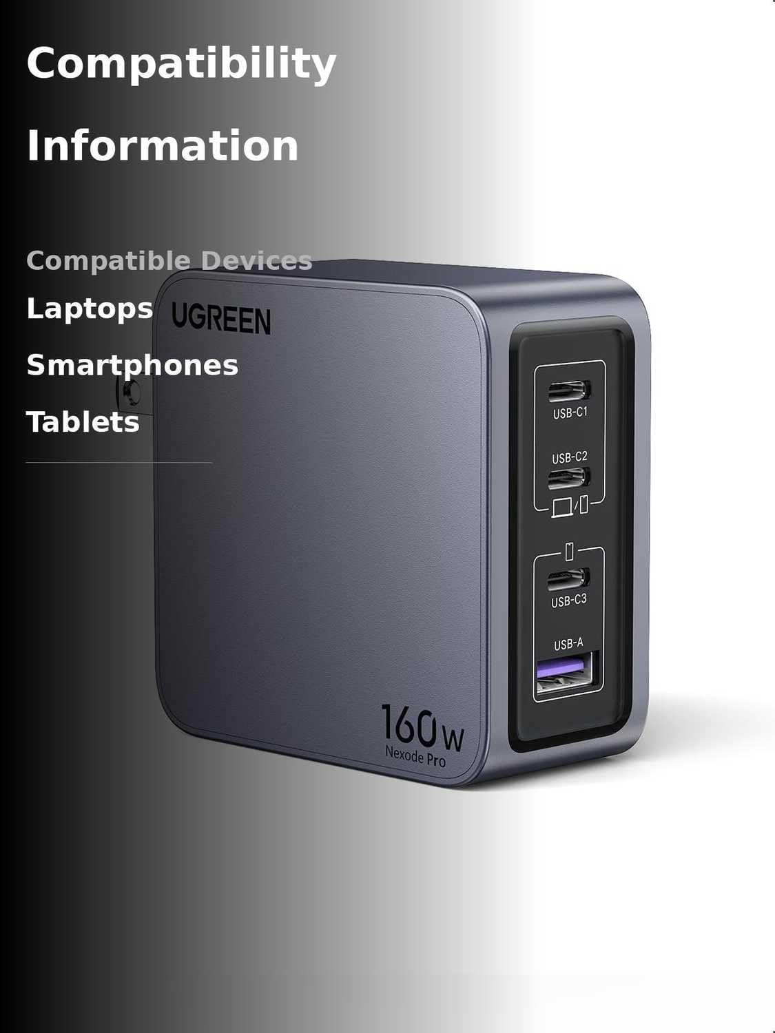 UGREEN 25877 Nexode Pro 160W GaN 4-Port Charger - UTECH