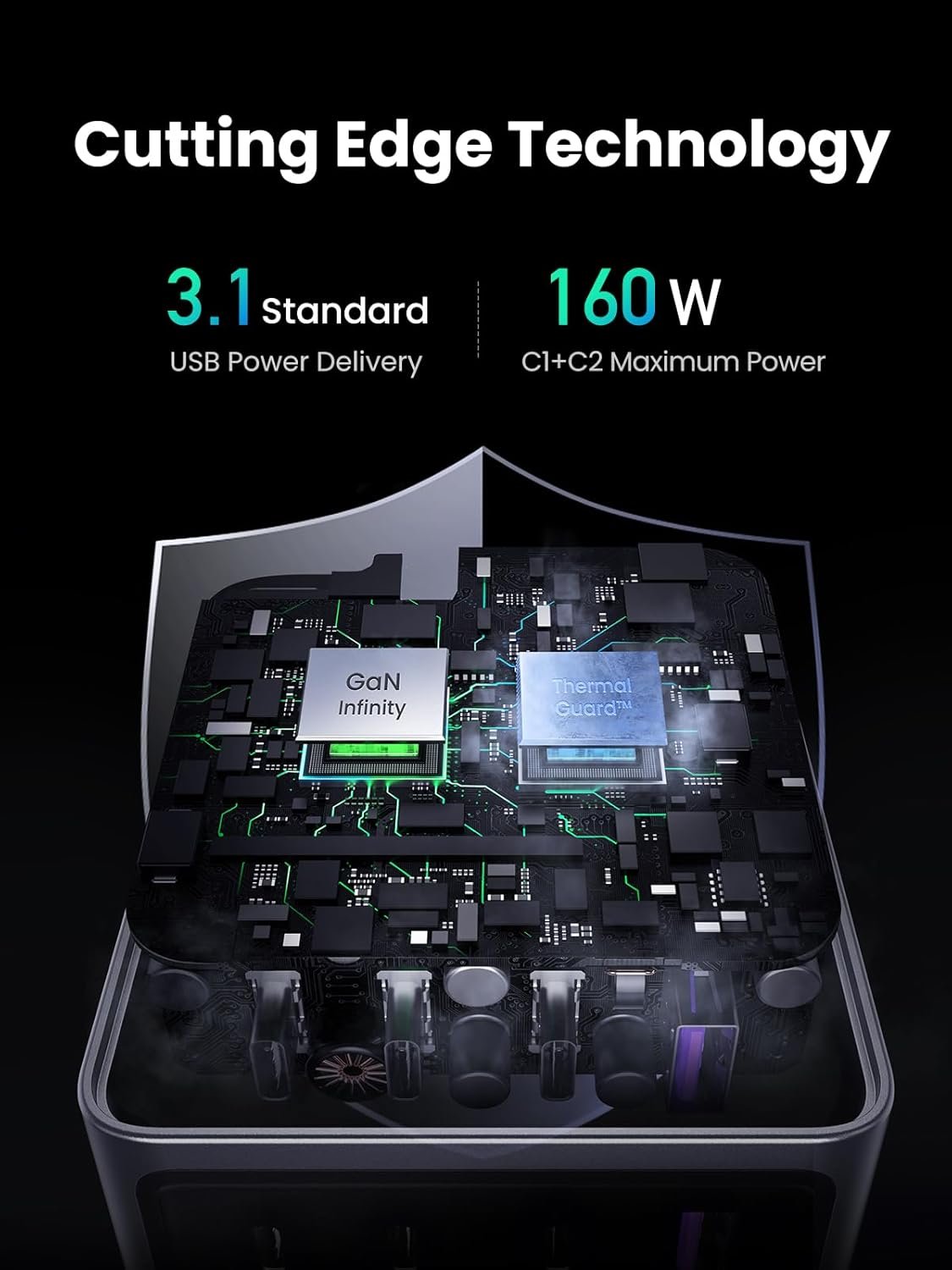 UGREEN 25877 Nexode Pro 160W GaN 4-Port Charger - UTECH