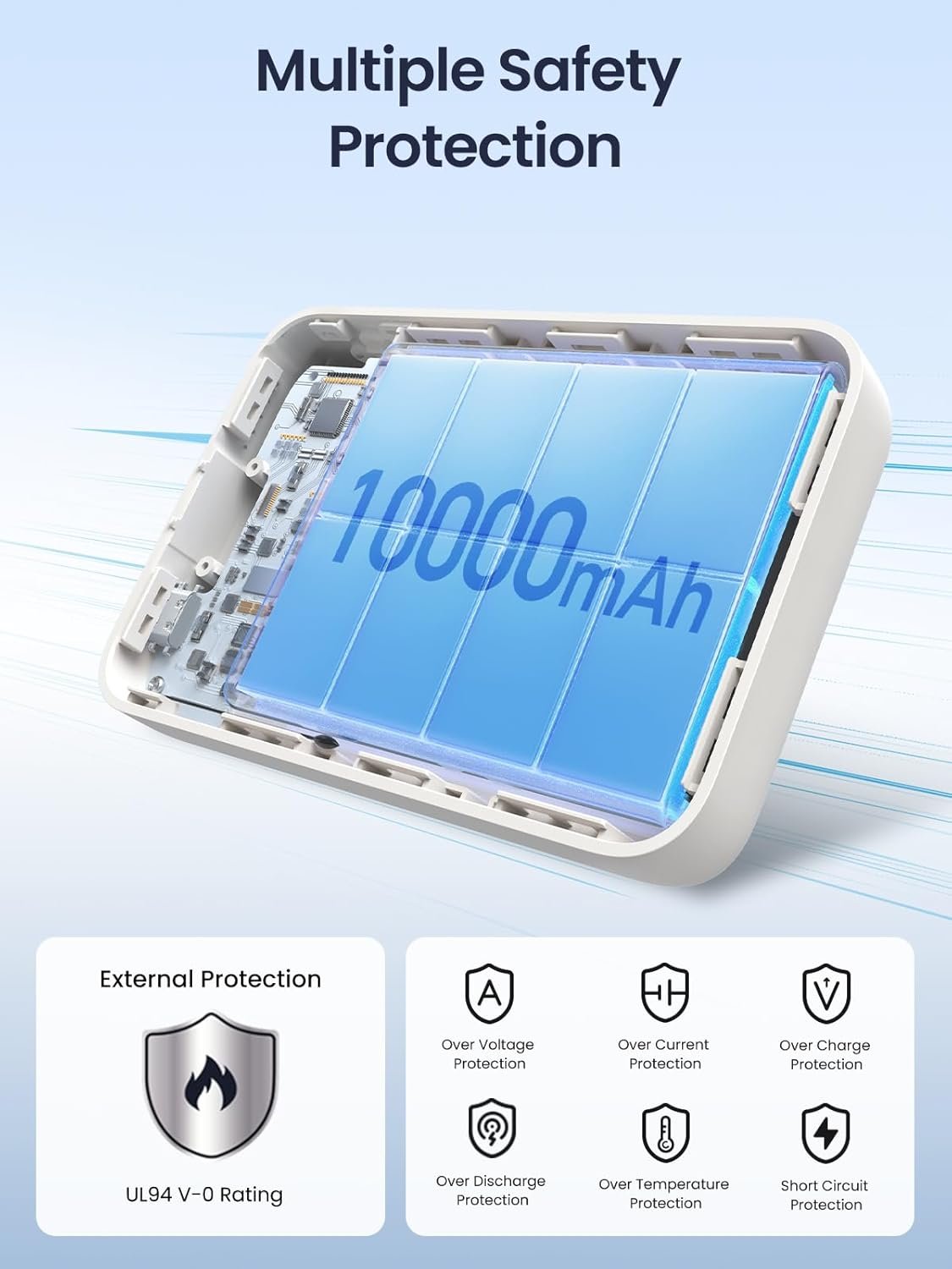 UGREEN 35341 MagSafe Power Bank 10000mAh - UTECH