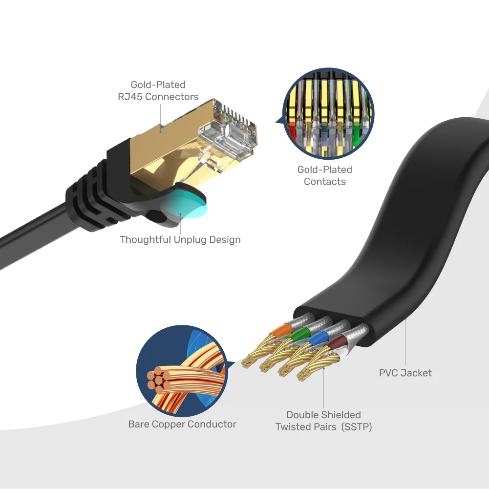 UNITEK C1897BK-1M Cat 7 Flat Ethernet Cable 1 Meter - UTECH