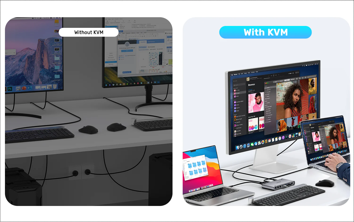 UNITEK USB C KVM Switch Price in Pakistan UNITEK D1118AGY01 2-Port USB C KVM Switch Hub - UTECH