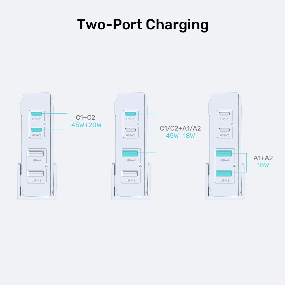 UNITEK P1228ABK01-EU 70W Desktop GaN Charging Station - UTECH