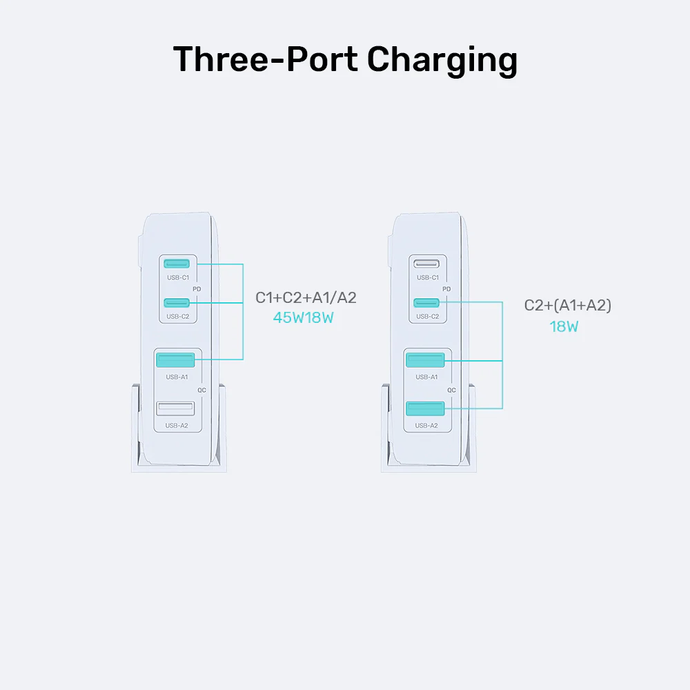 UNITEK P1228ABK01-EU 70W Desktop GaN Charging Station - UTECH