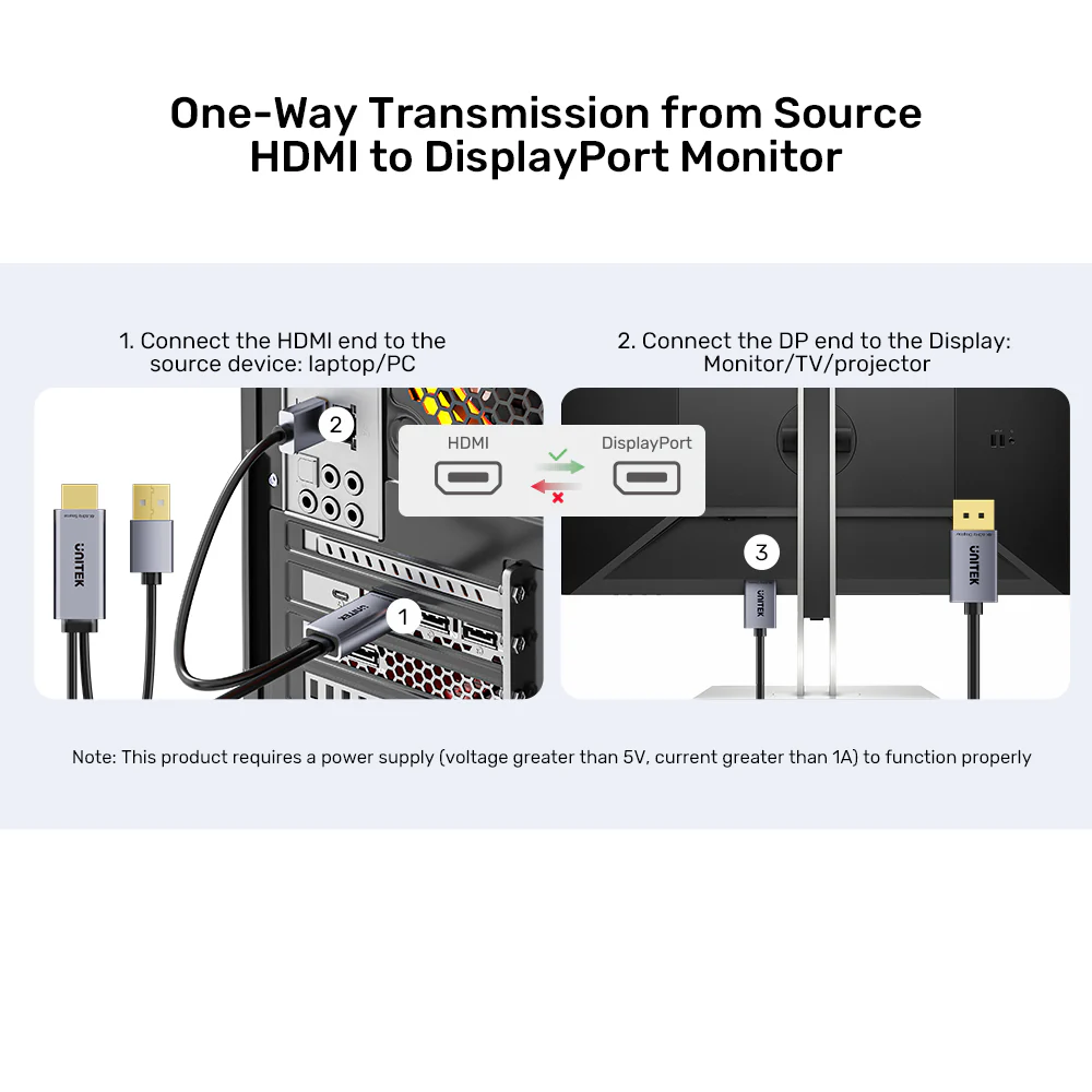 UNITEK V1714AGY01 Active HDMI to DisplayPort Cable - UTECH