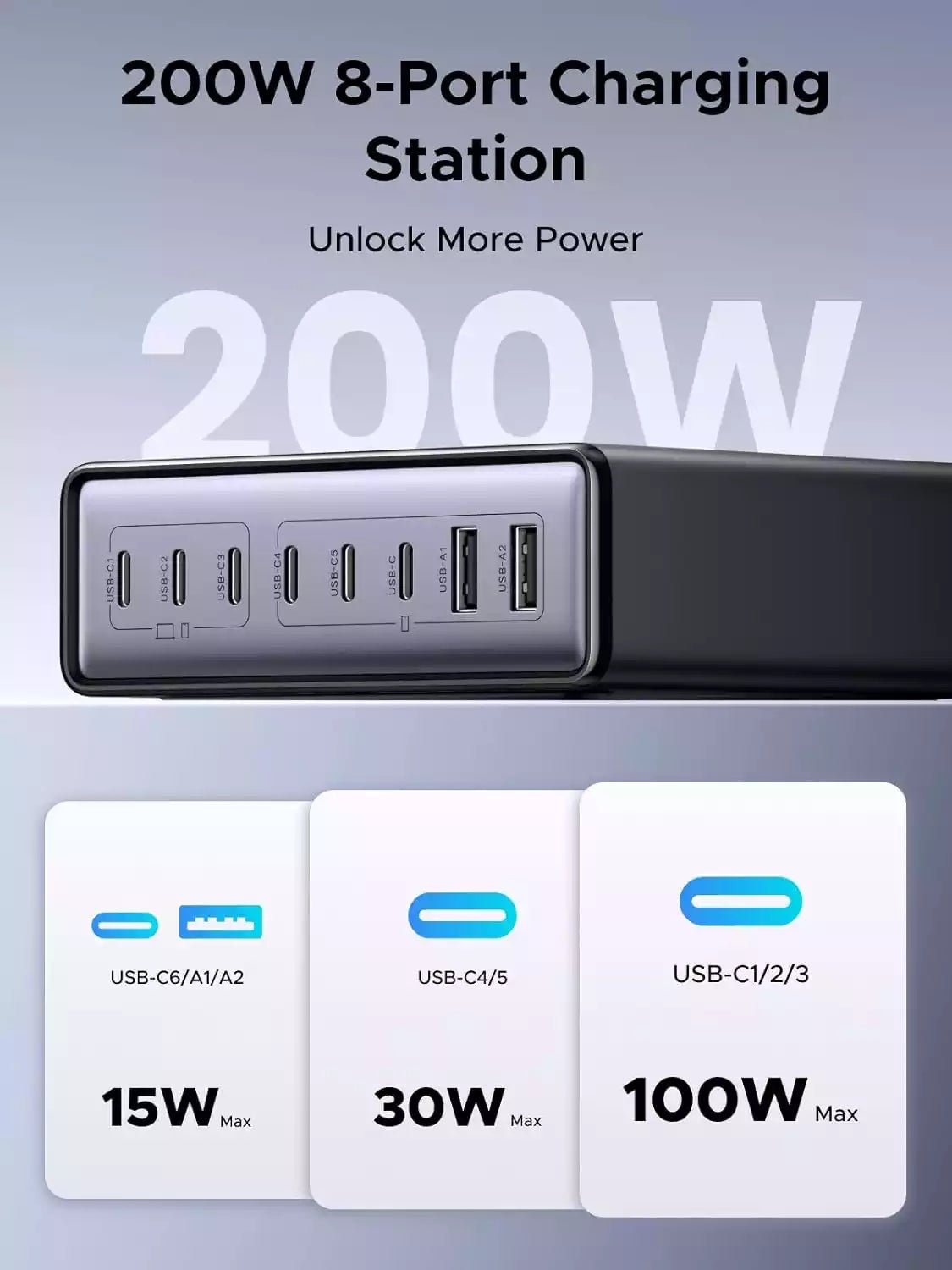 UGREEN 55763 8-Port 200W GaN Desktop Charger - UTECH