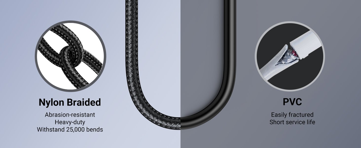 UGREEN 25839 USB-C to DisplayPort Cable 3 Meter 8K - UTECH